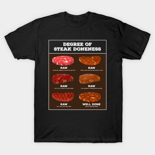 Degree Of Steak Doneness Meat Grill BBQ T-Shirt by MooonTees